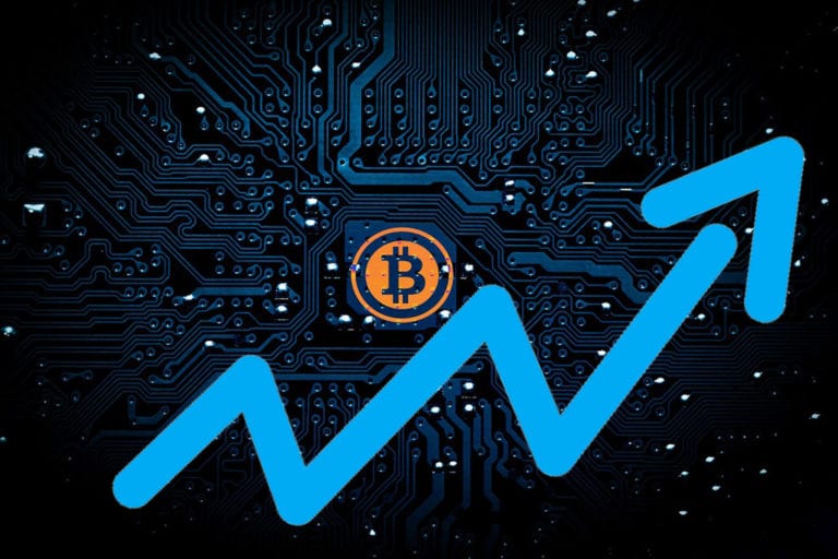 bitcoin price hike october 14