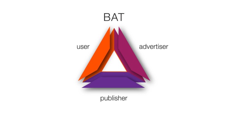 basic attention token bat