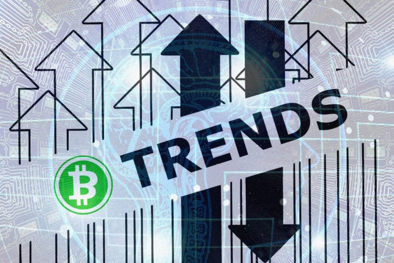 Тренд bitcoin 2 ноября