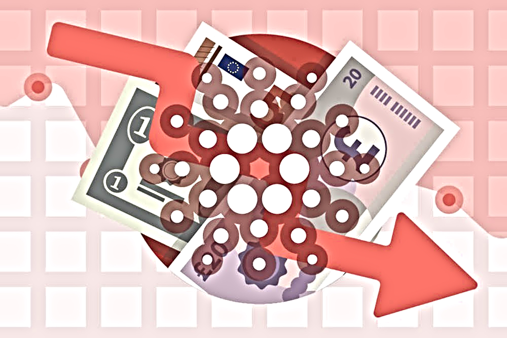 Cardano ada price analysis