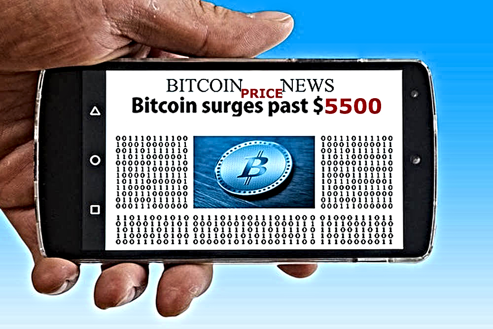BTC price prediction 7 may 2019