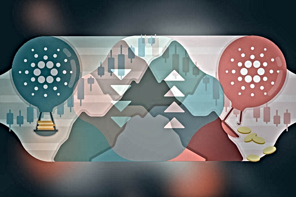 ada price analysis may 19 2019