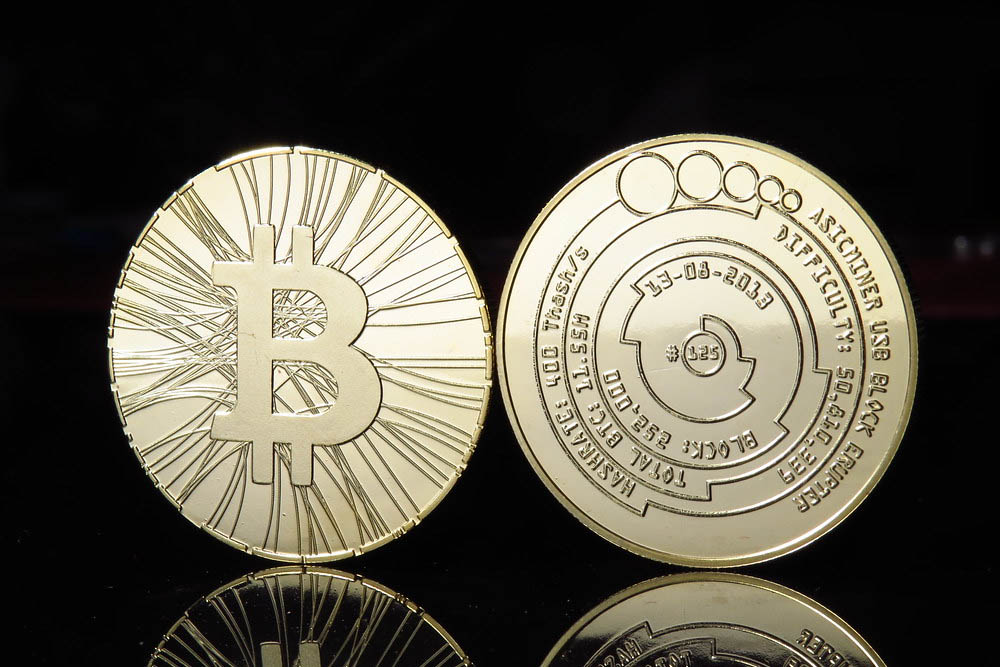 bitcoin price analysis 2019