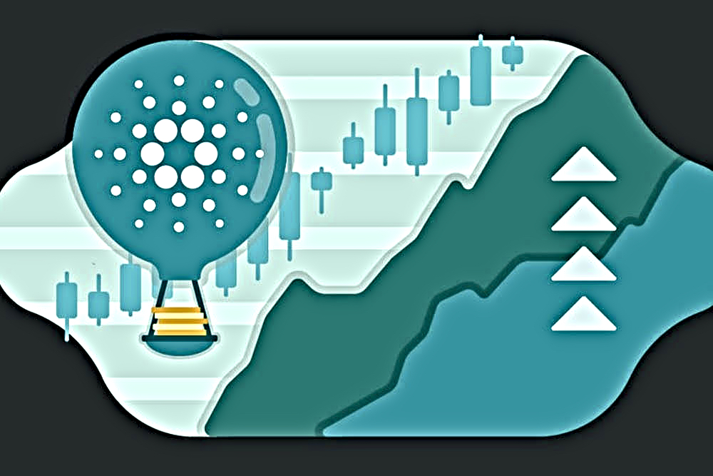 cardano ada price prediction 17may