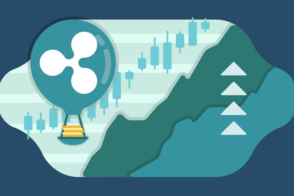 ripple price analysis 18may