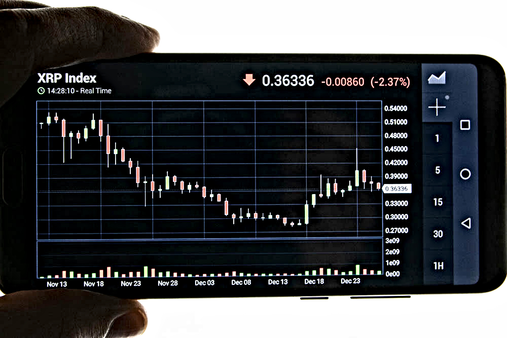 ripple price prediction