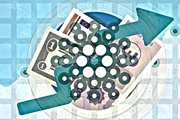 cardano ada price 10 june