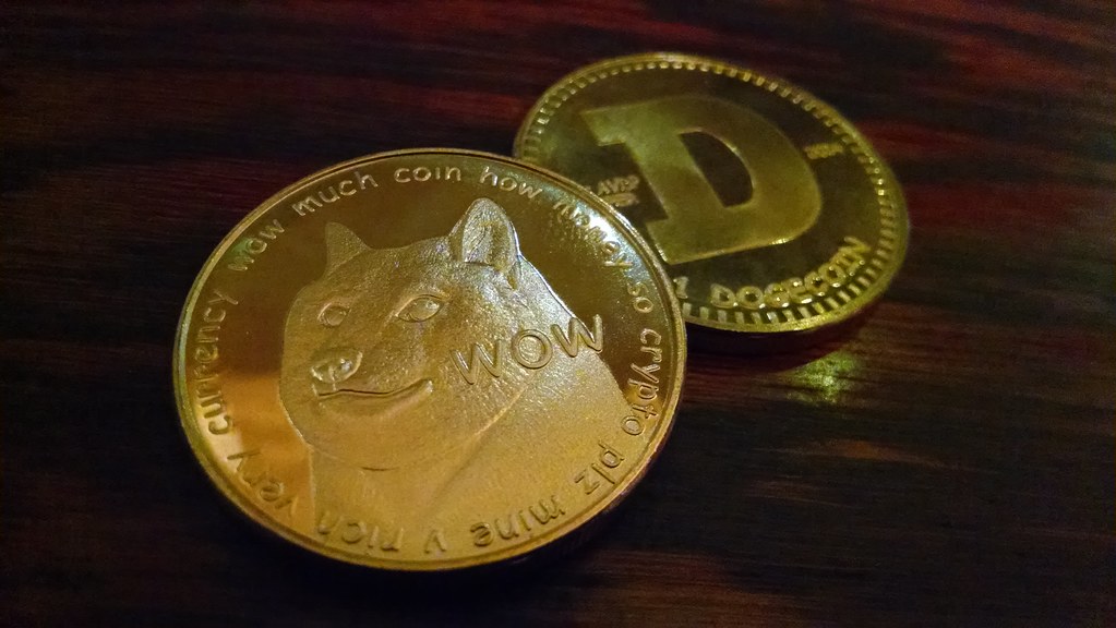 DOGE-Preis am 13. Mai 2019