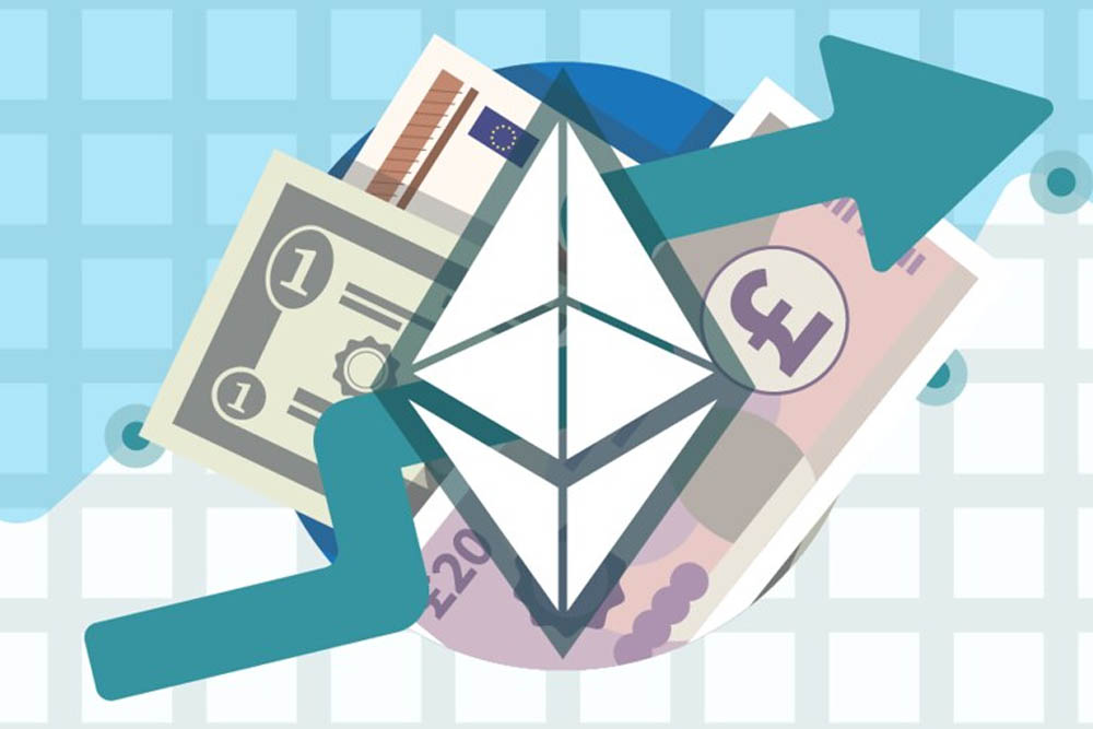 eth price data analysis 3 july 2019