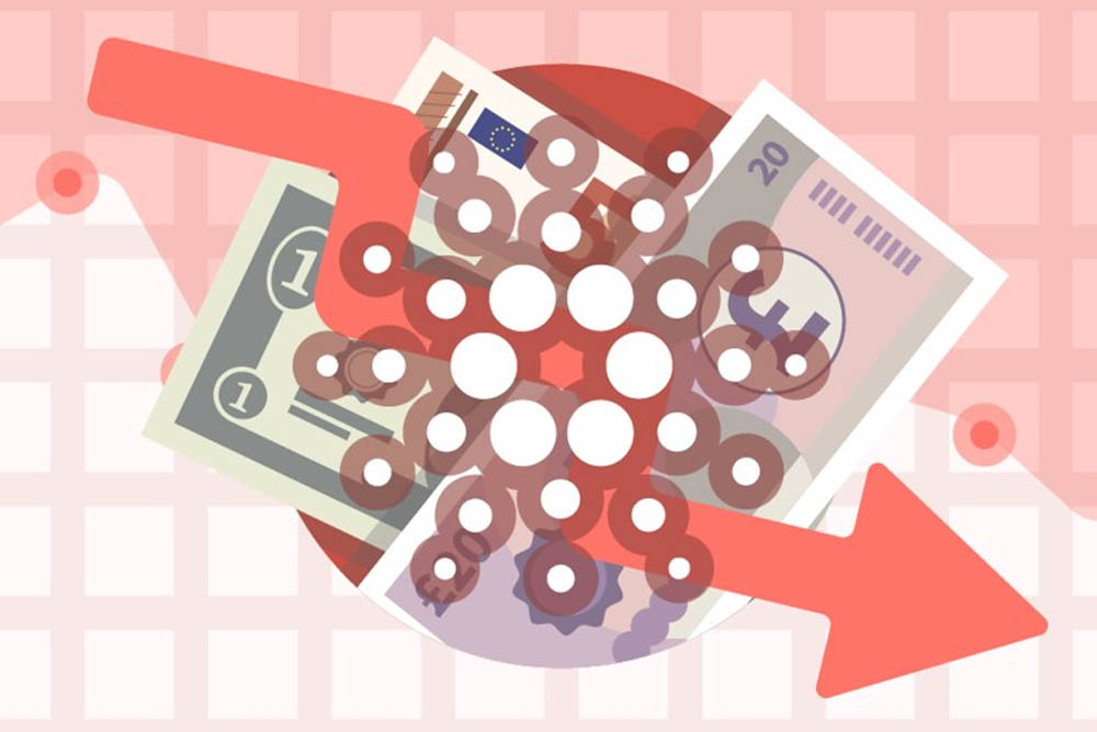 cardano ada price analysis