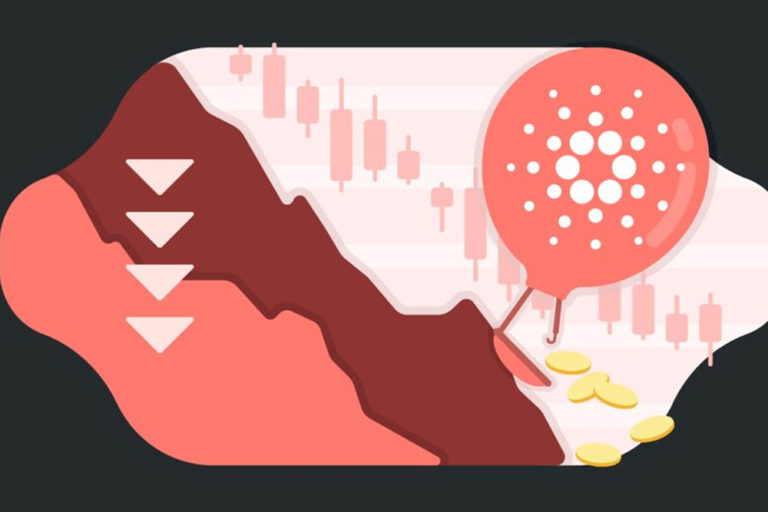 cardano -Preisanalyse vom 15. August 2019