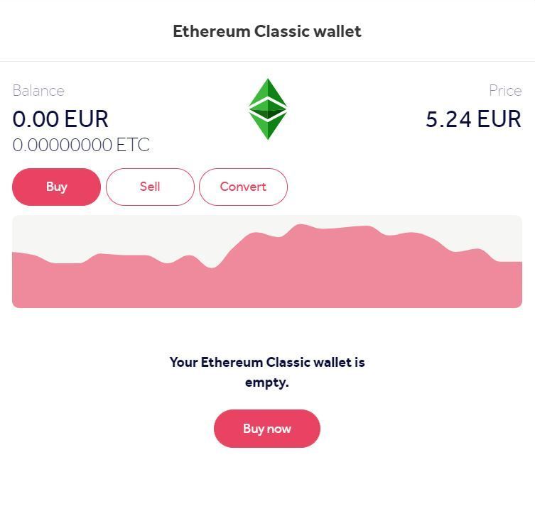 How to buy Ethereum Classic with a credit card? 2