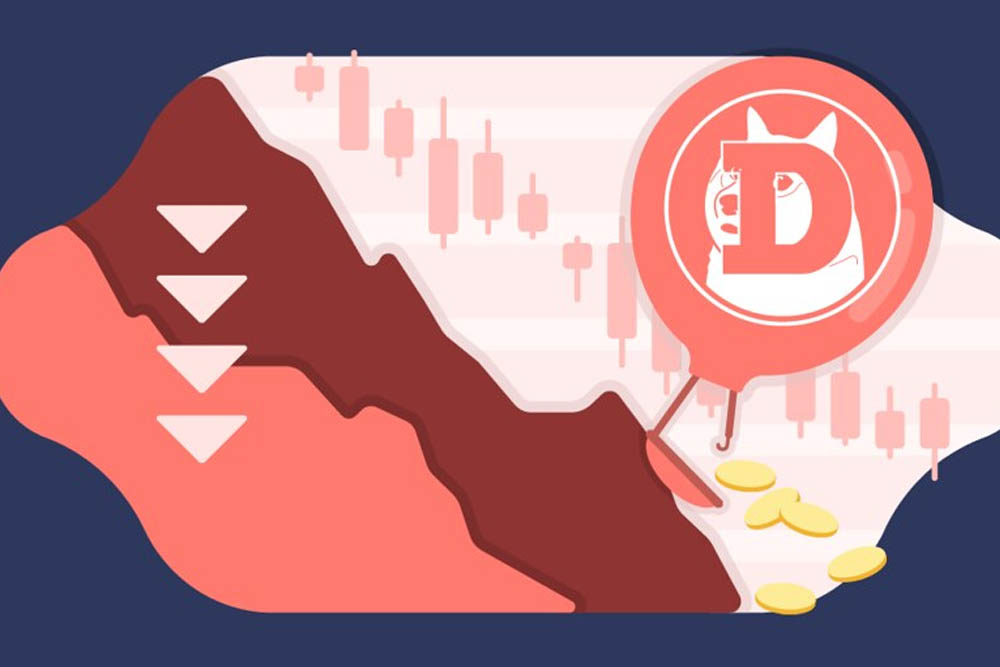 dogecoin price analysis 13 august