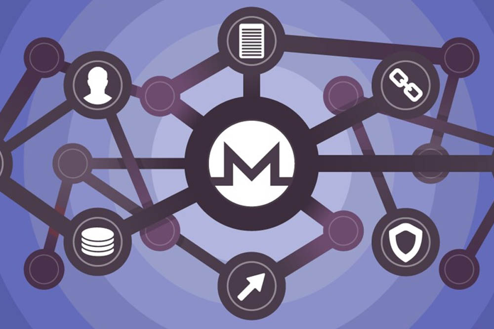 monero price analysis 15 august 2019