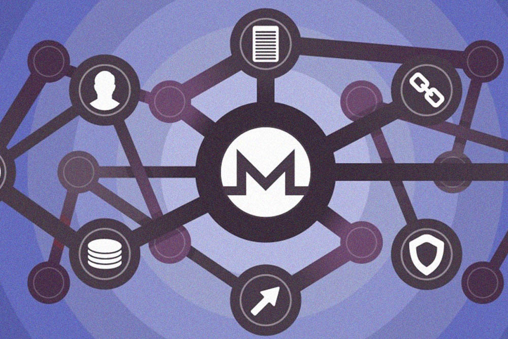 monero xmr price analysis