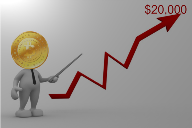 El patrón del precio Bitcoin indica una ruptura alcista similar a la de 2014