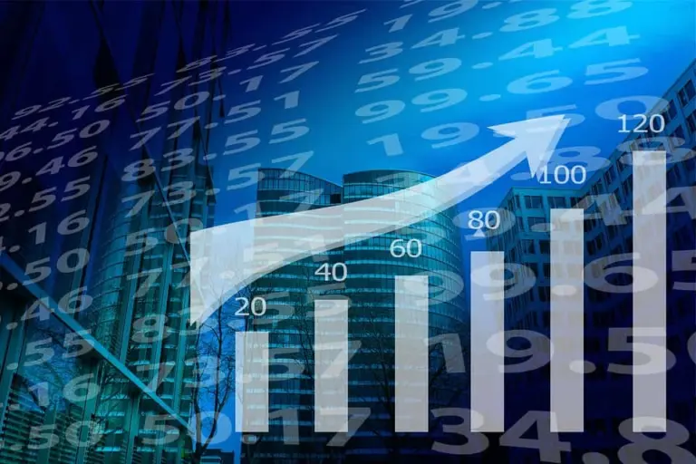BTC Analysis