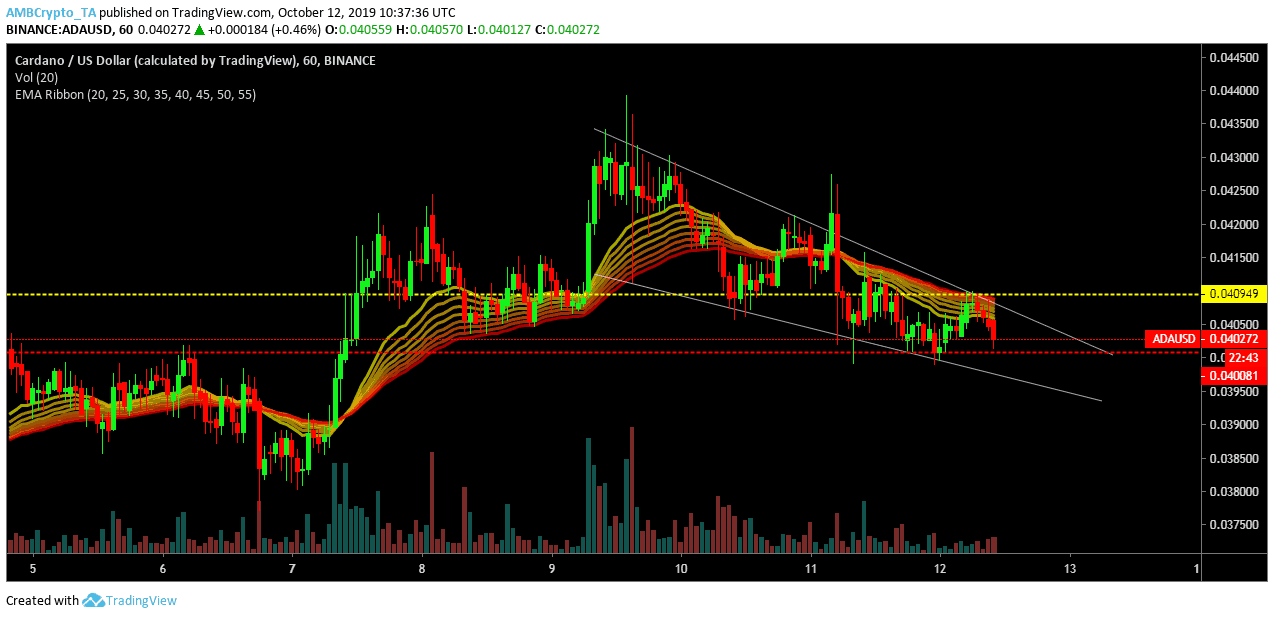 Cardano 1