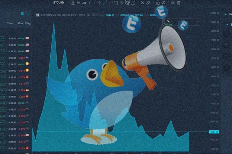 Analisi del sentiment di Twitter per la previsione del prezzo di Bitcoin