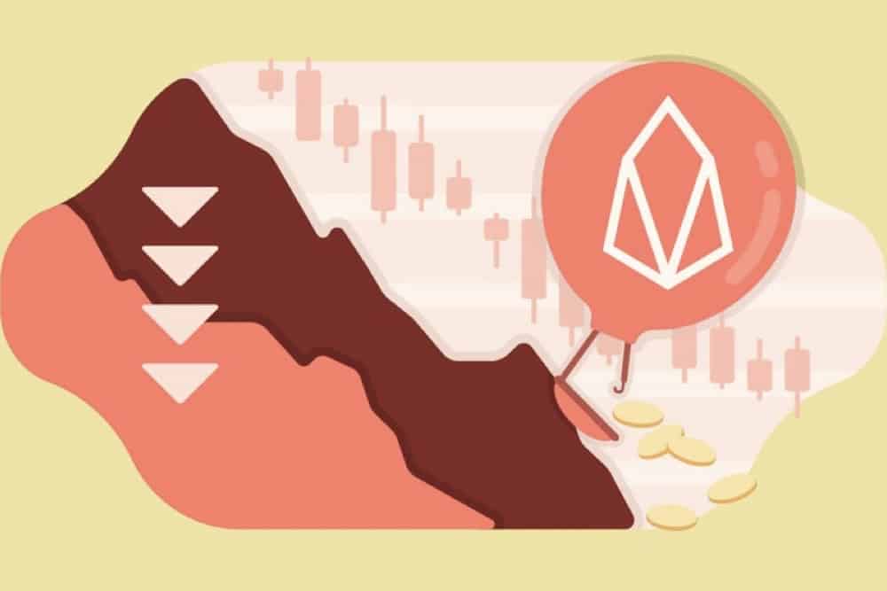 EOS Price meets a drop of 2.91