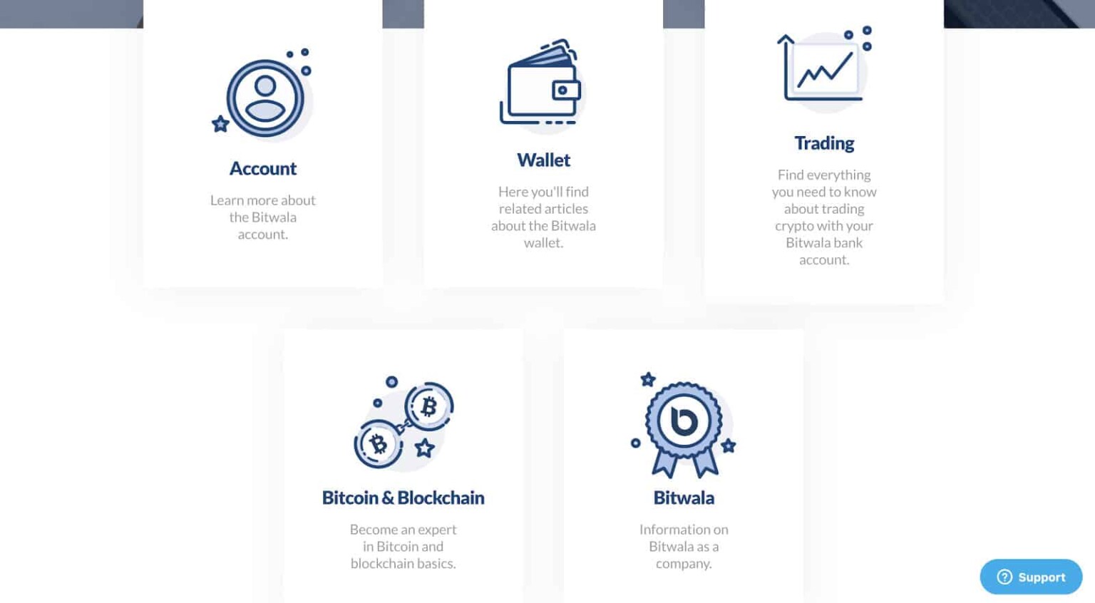 Bitwala is the future of banking; a review - Cryptopolitan