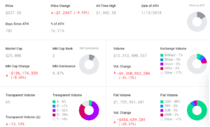 come minare ethereum