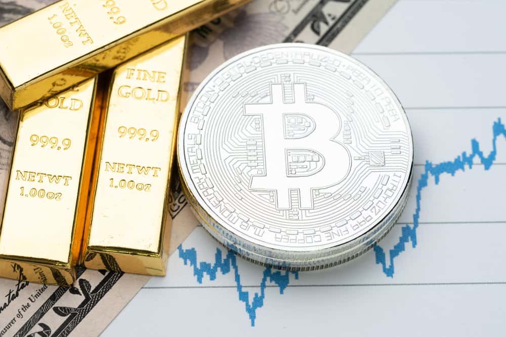 Interest in Buying Gold and Bitcoin Rises Amid US Banking Turmoil
