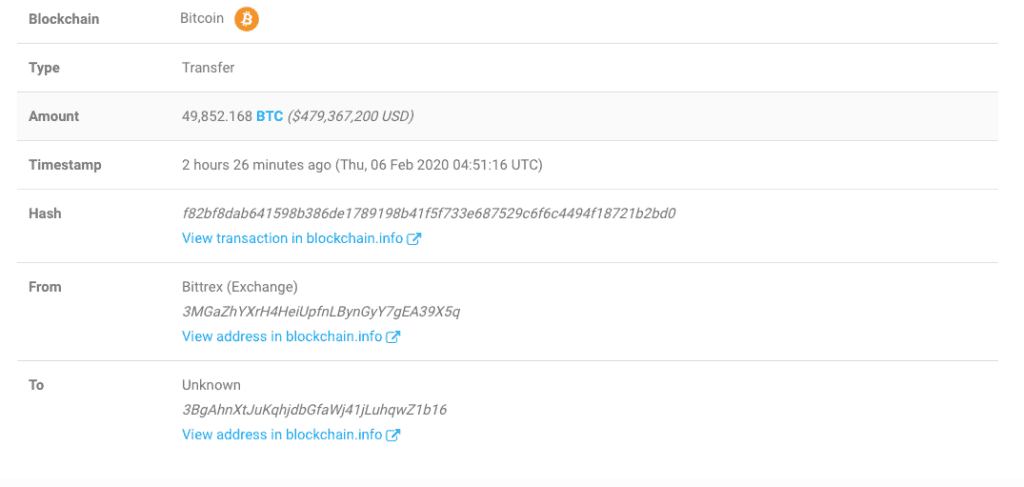Bitcoin whales moving BTC price?