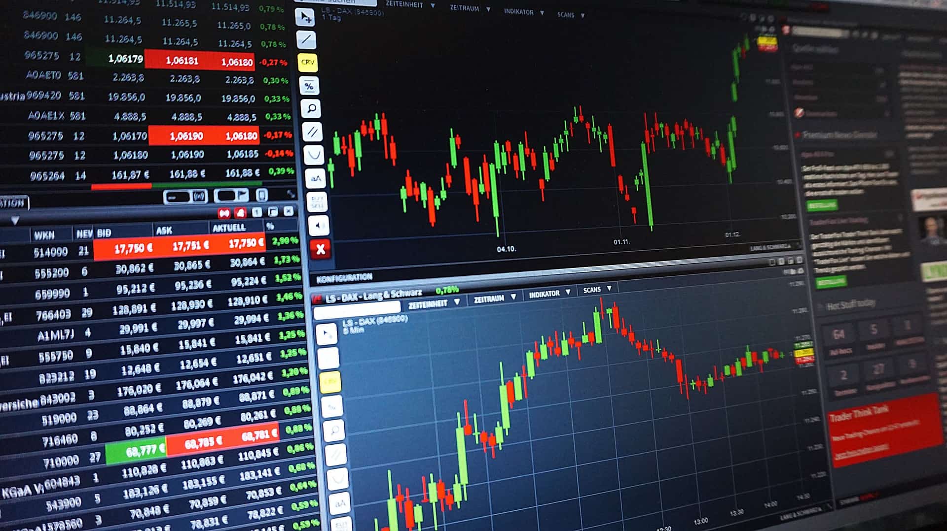 Cardano ADA price