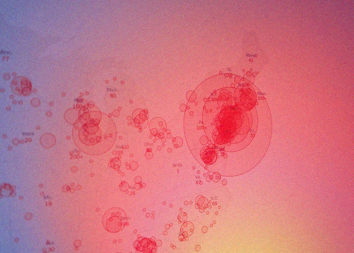 Coronavirus bailout cripples regulatory framework