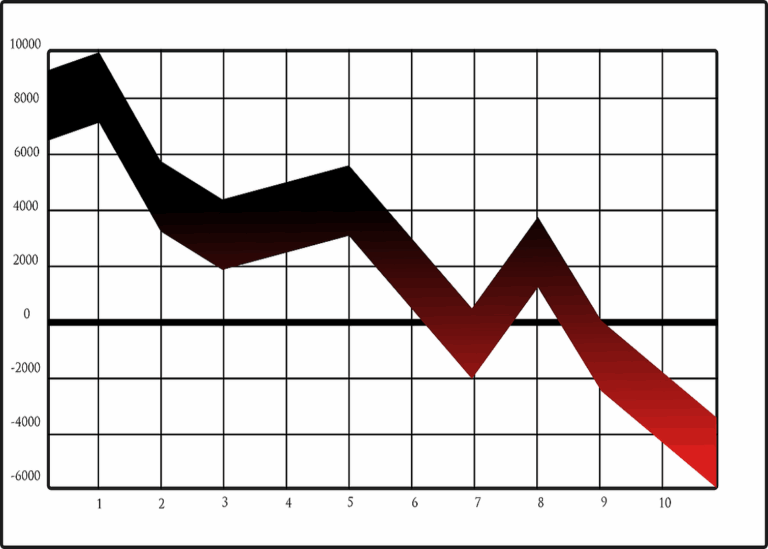 La ripresa delle criptovalute Altcoin sembra improbabile nel crollo del mercato dovuto al COVID