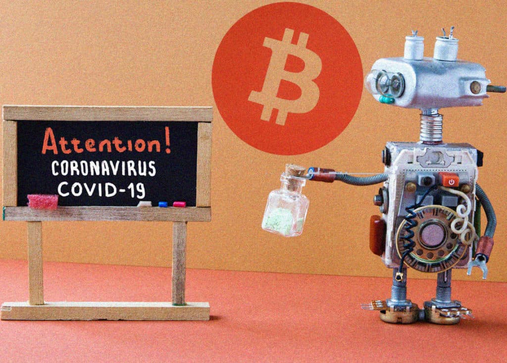 Is Coronavirus holding Bitcoin back