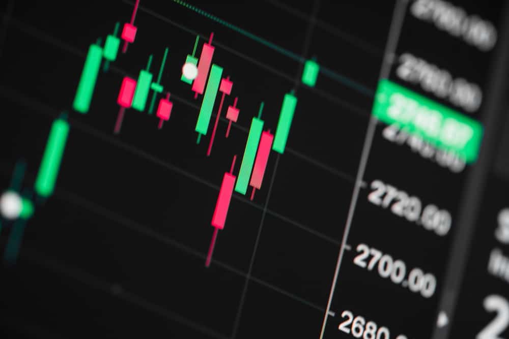 Litecoin LTC price drops percent as analysts warn of further losses