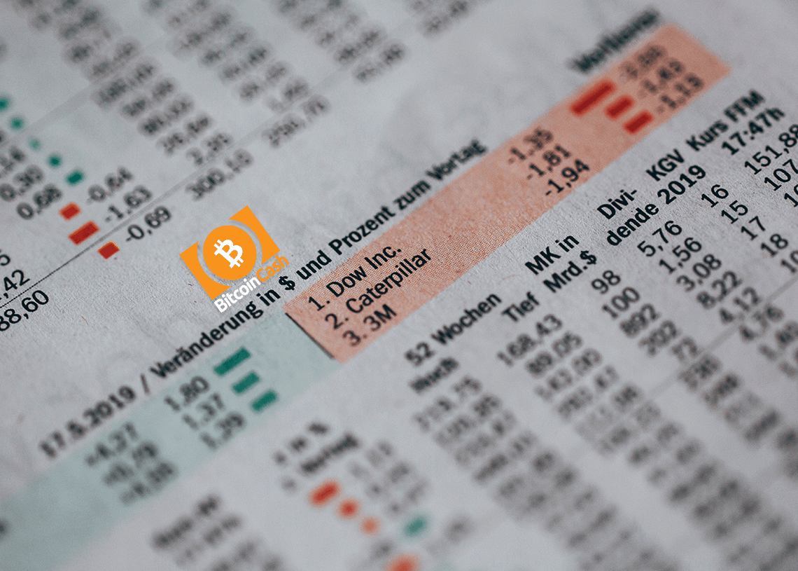Bitcoin Cash price rests at what s next