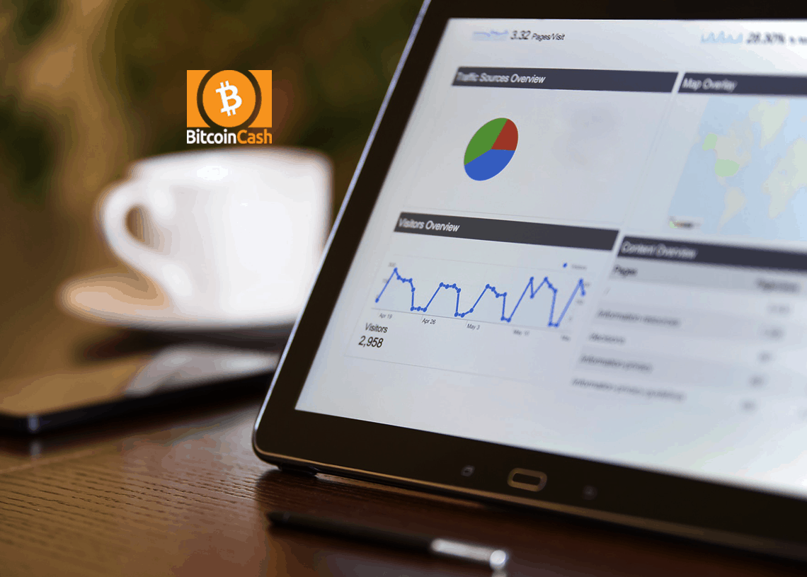 Bitcoin Cash price moved across what s next