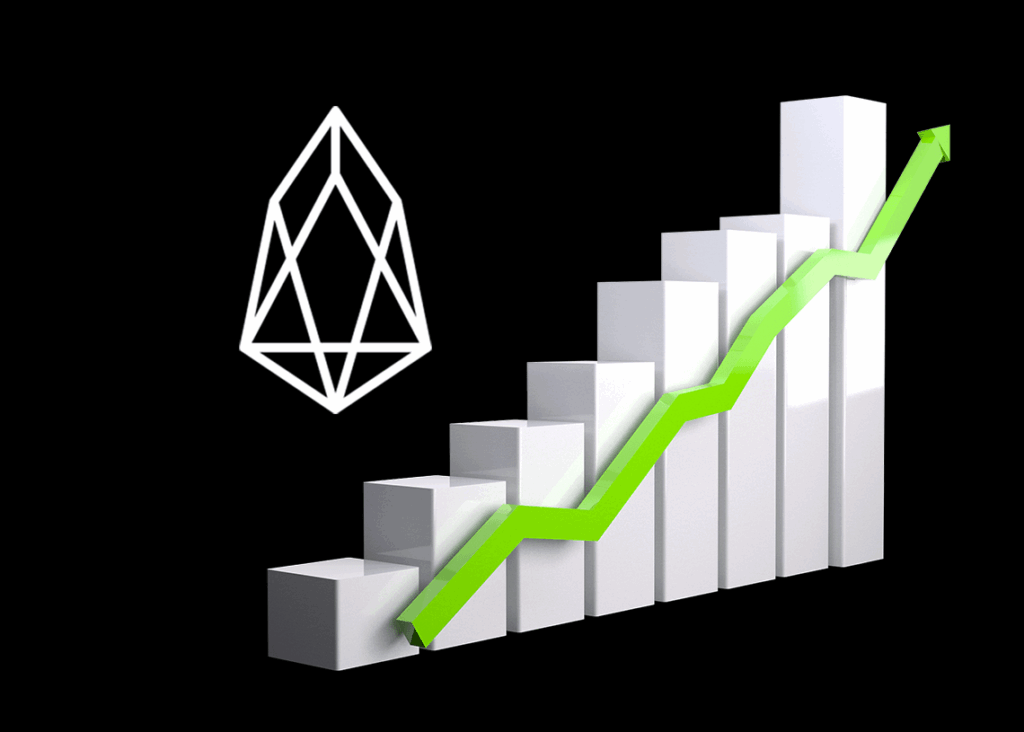 EOS price rises above $2.340