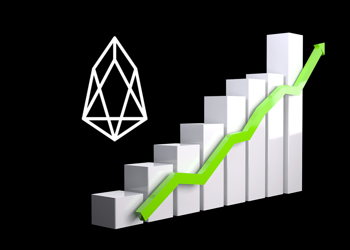 EOS price rises above