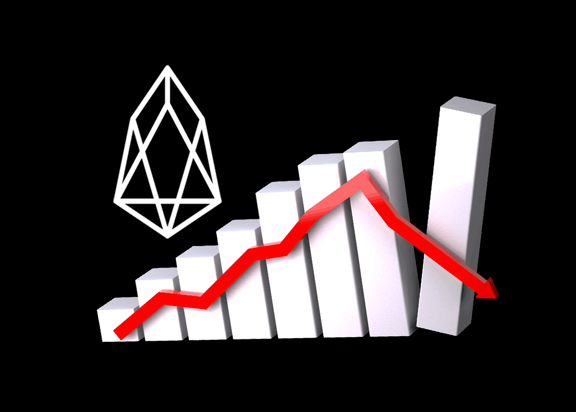 EOS Preis fällt auf was kommt als Nächstes?