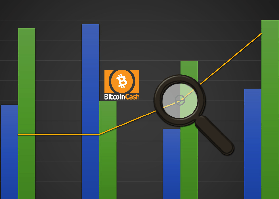ارتفع سعر Bitcoin Cash إلى مستوى أعلى