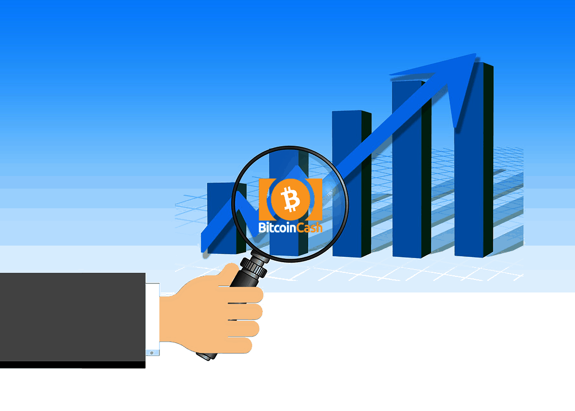 Bitcoin Cash price accumulates near