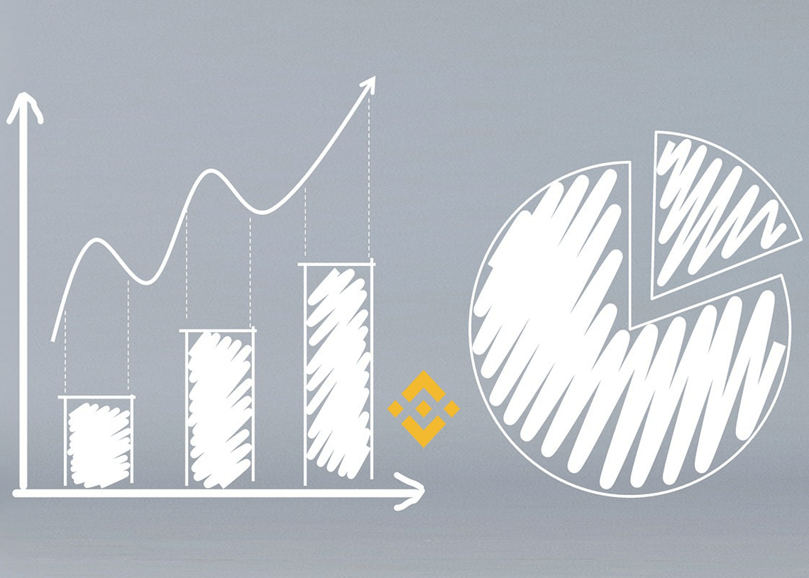 Binance Coin price falls by over