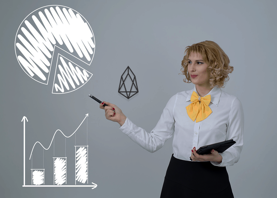 EOS price falls by over