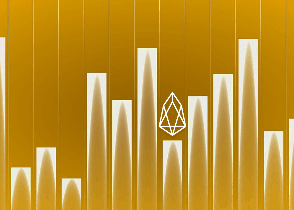 EOS price sees bulls to
