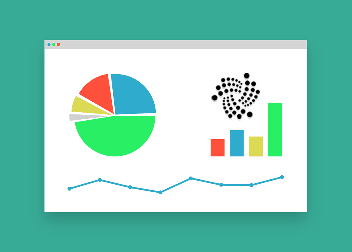 IOTA price moves towards