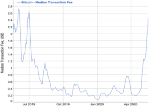 Adjusting Bitcoin mining difficulty