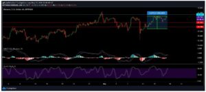 Bitcoin Cash