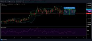 Bitcoin Cash