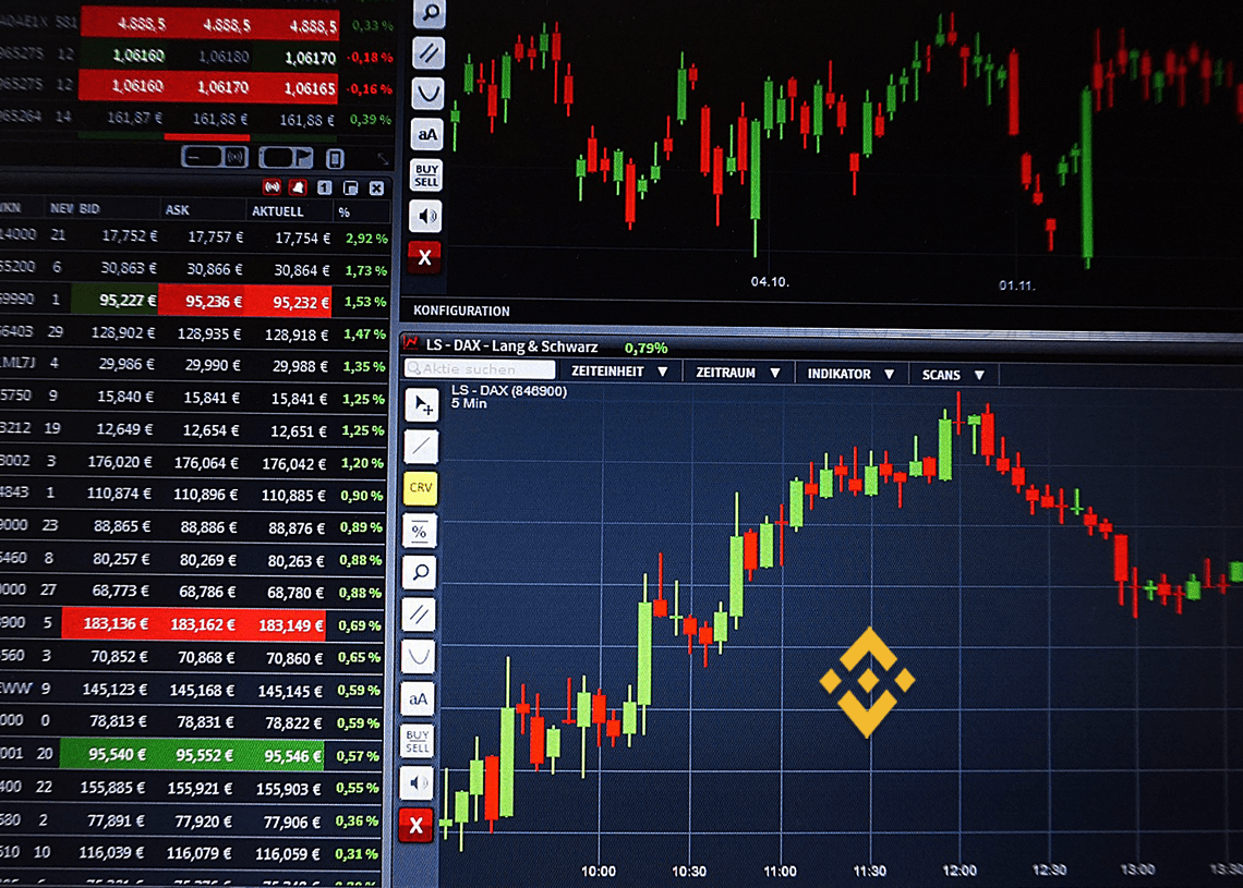 El precio de Binance Coin sube hasta lo que viene
