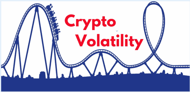Volatilidade do mercado de criptomoedas