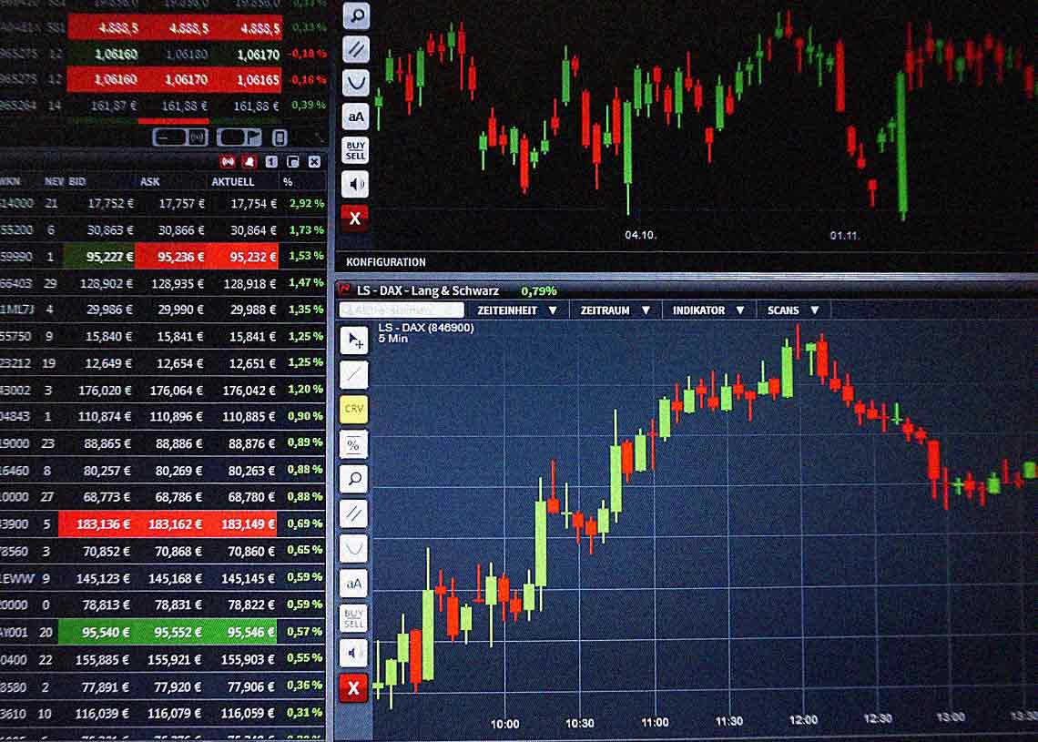 Binance 币价格在短暂下跌后trac。